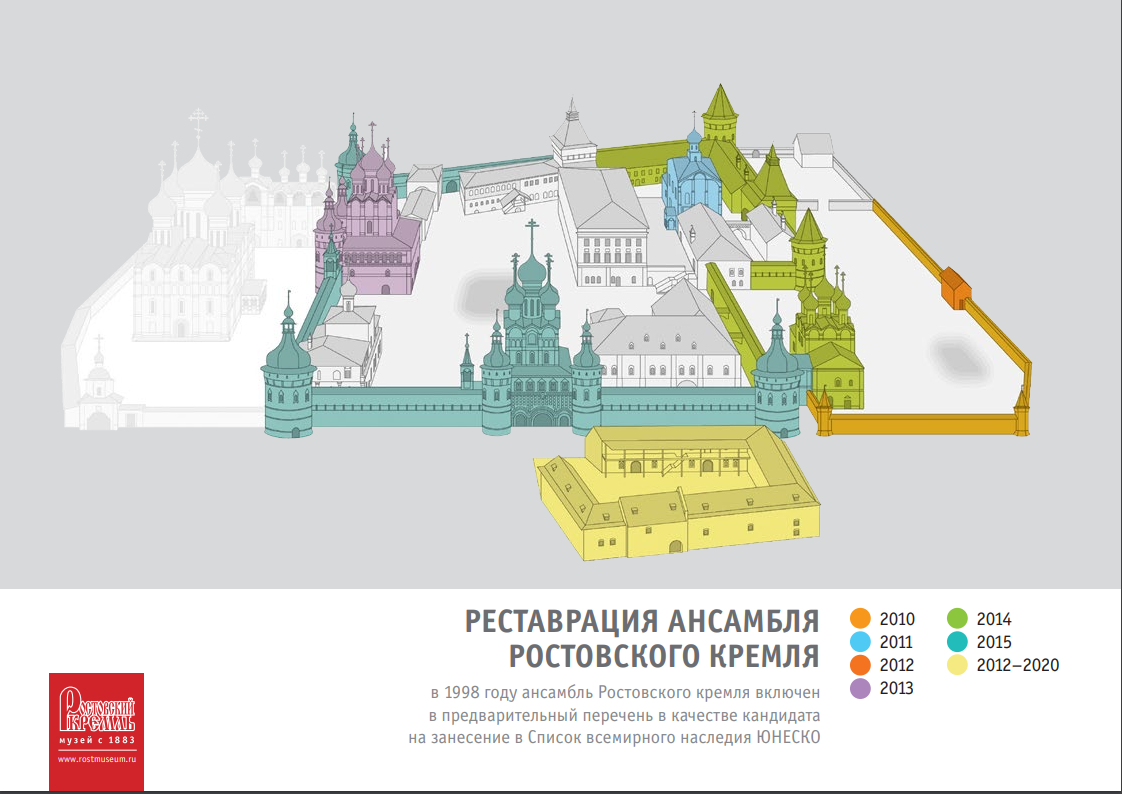 Карта россии кремль